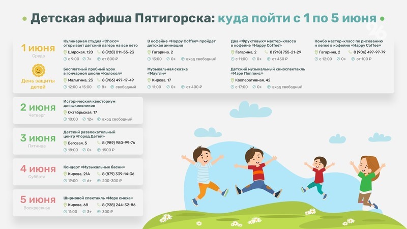 Детская афиша Пятигорска: куда пойти с 1 по 5 июня