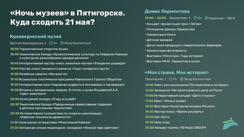 В Пятигорске пройдет акция «Ночь музеев»