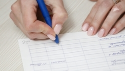 Более 60 мер господдержки действуют для бизнеса на Ставрополье