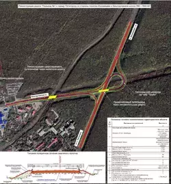 Многоуровневую развязку начнут строить в Пятигорске в 2026 году